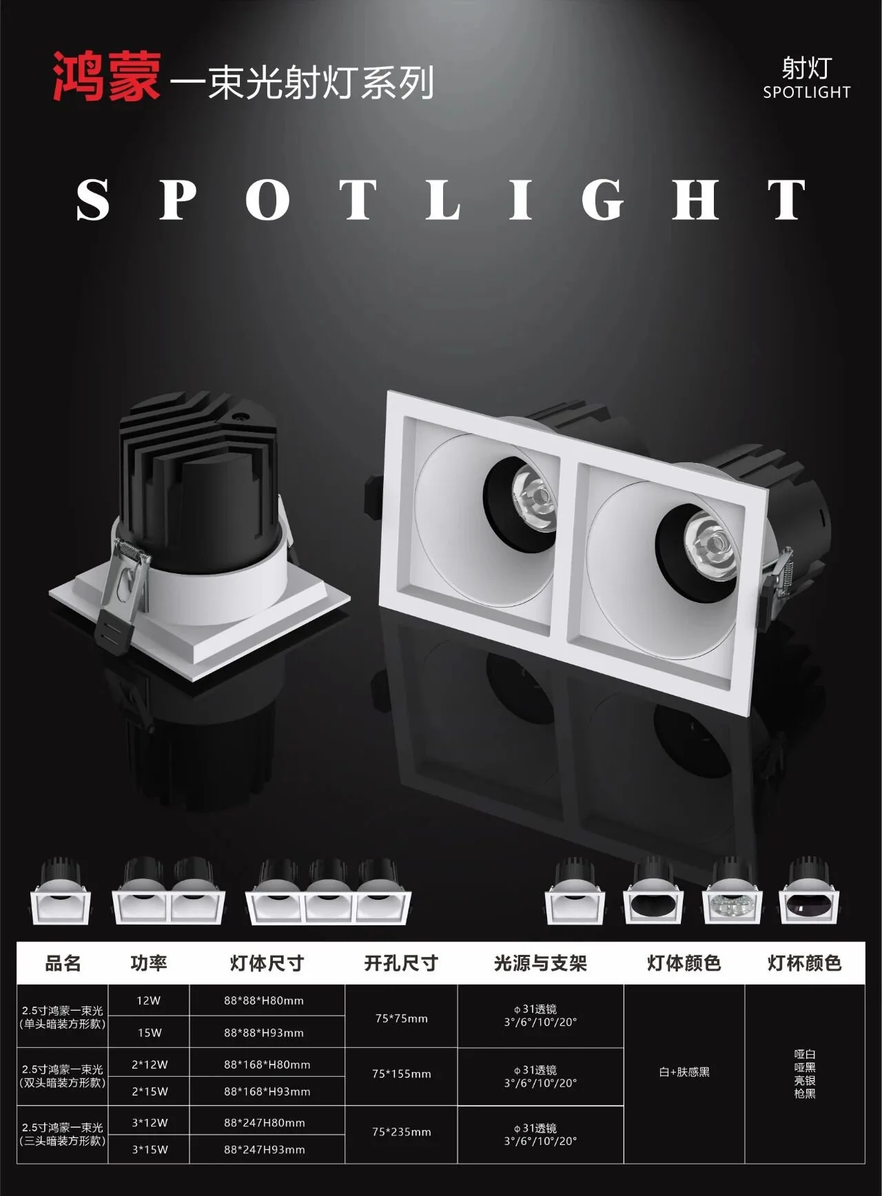 LED Panel Light - Image 4